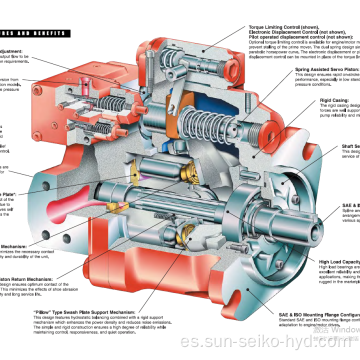 SH6V075ACSX/DX23 La variable dedicada para el equipo de dirección del barco se gira hacia la bomba del pistón